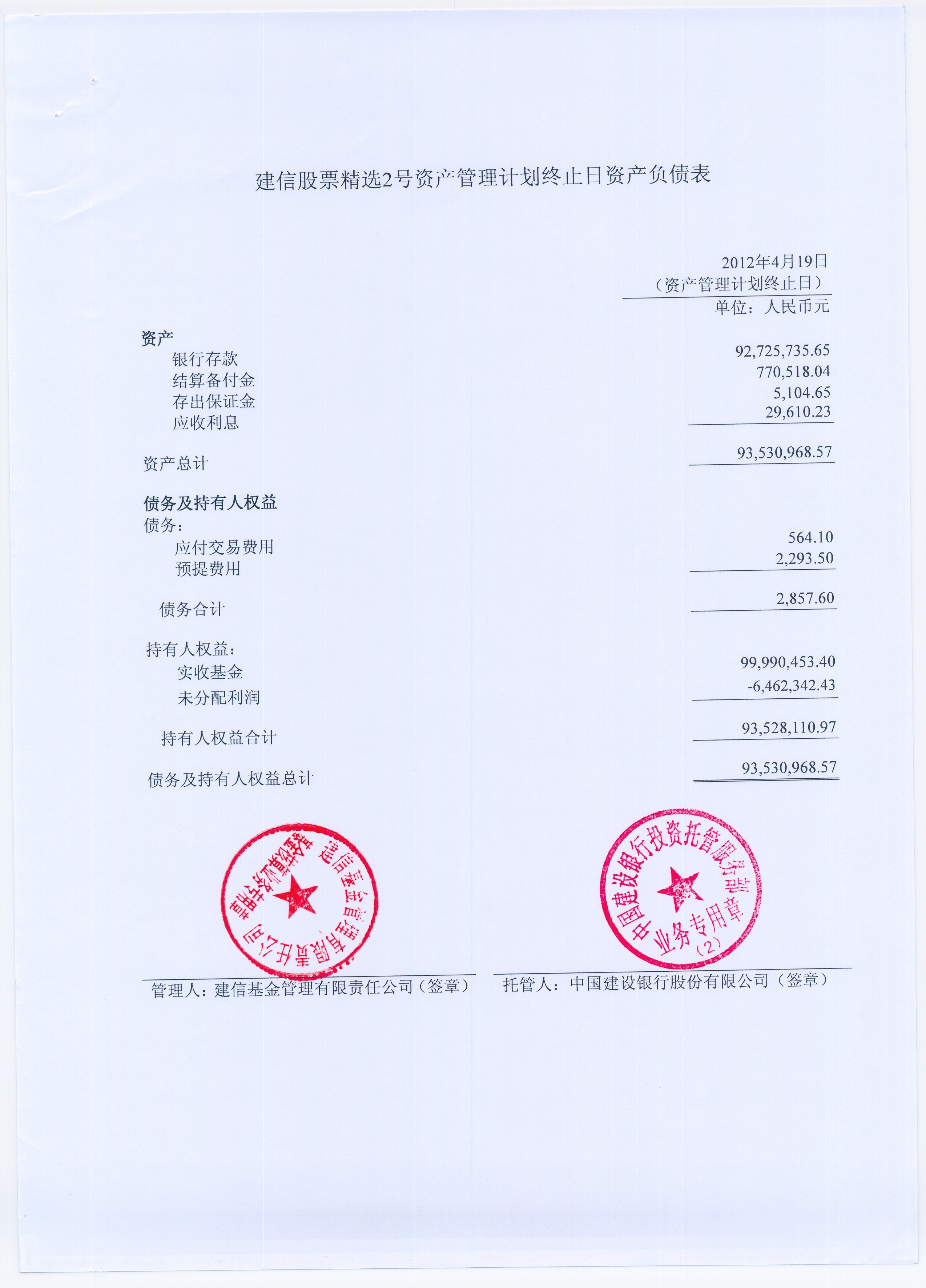 建信基金
